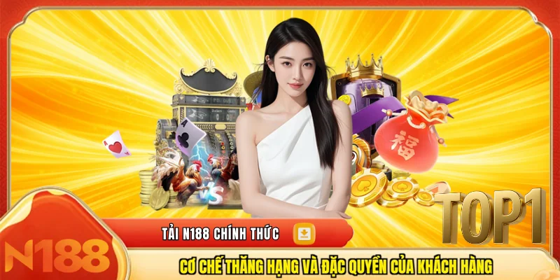 Cơ chế thăng hạng và đặc quyền của khách hàng